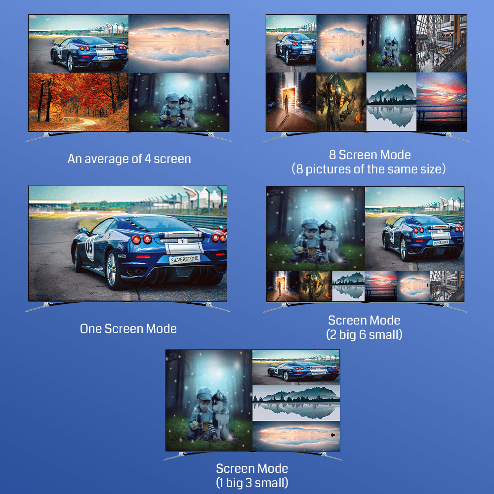 BIT MV 4K60 801 Video Switch infrared remote control multi-viewer HDMI/DP 1080P60