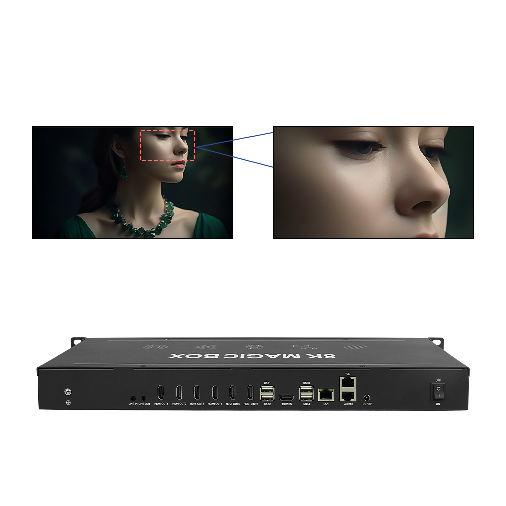 4K60 Video Wall Controller 1x3 2x3 Special-shaped Splicing Processor Creative