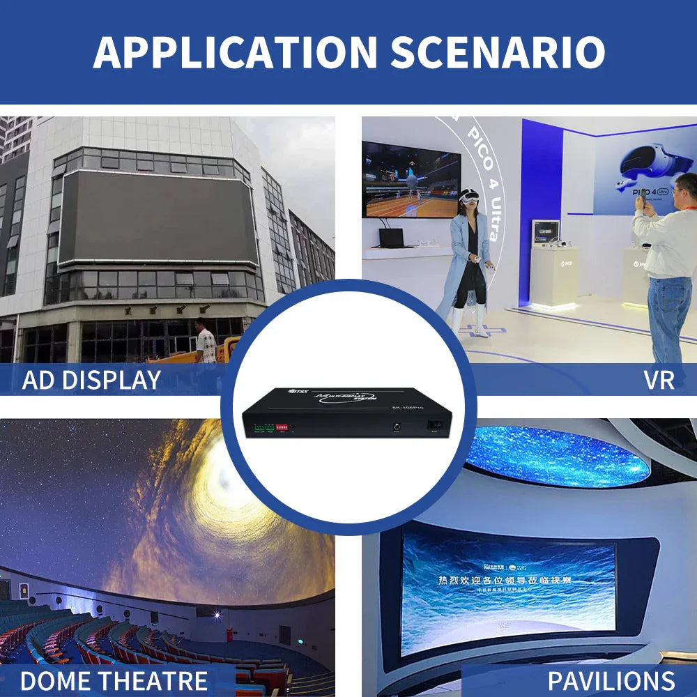 BIT-MSE-8K-106Pro FPGA Hardware 8K Video Controller 8K Multi-Screen Expansion Solution - BITVISUS