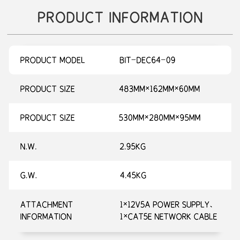 Dec64-09 4K60 IPC Decoding and Splicing Processor 9-Channel HDMI Output 64-Channel IP Camera Video Wall Controller for Security Monitoring