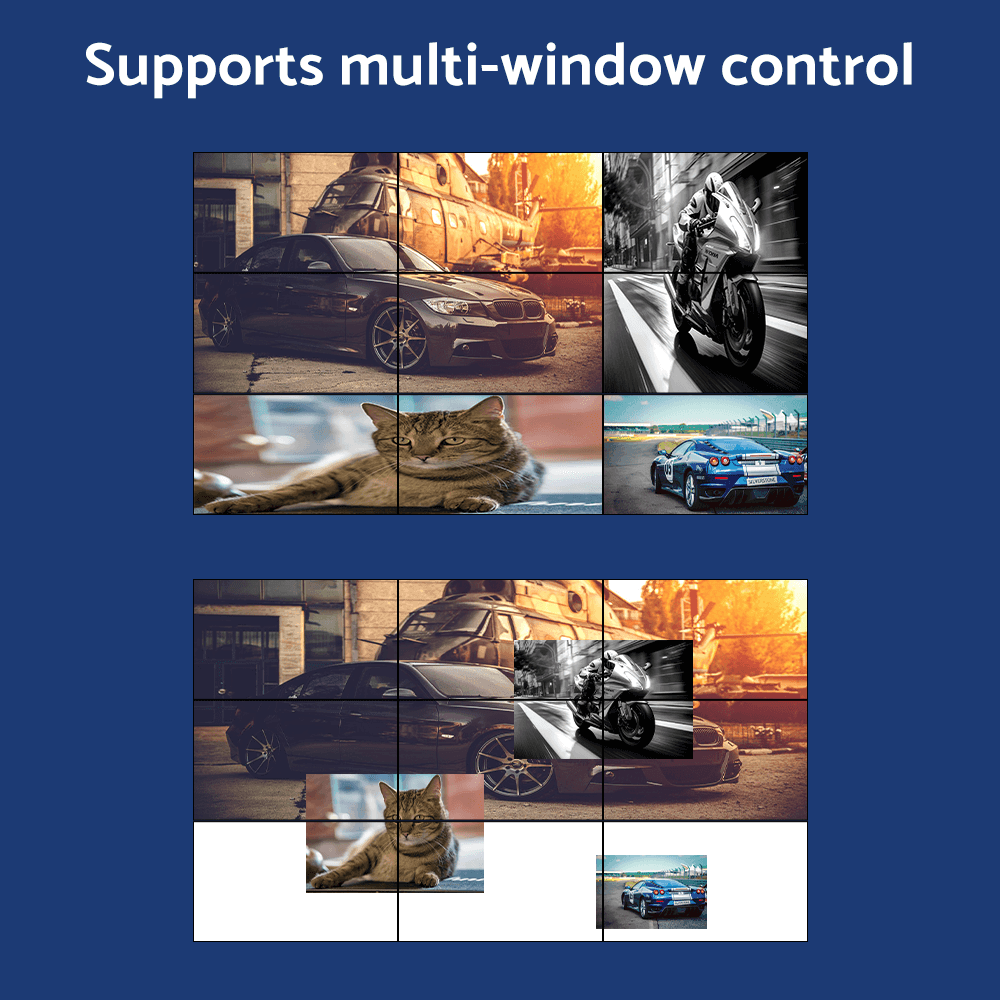 4K60 2x9 3x6 4x4 Video Processor PIP Seamless Switching Matrix Switcher HDMI Multiviewer Video Wall Controller