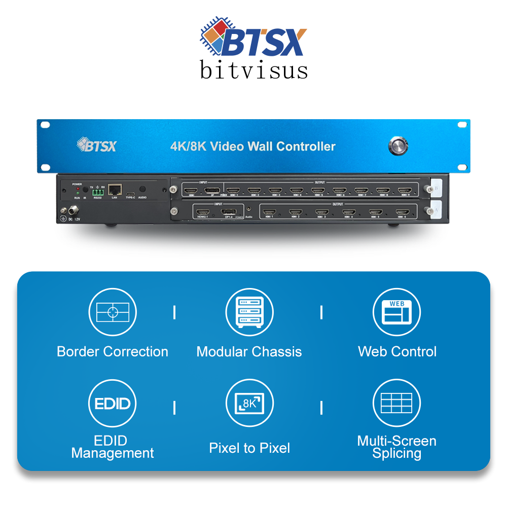 Controlador de videowall BIT 8K60, 1 entrada 15 salidas, salida 1920×1200@60Hz, interfaz HDMI, certificado CE/FCC.