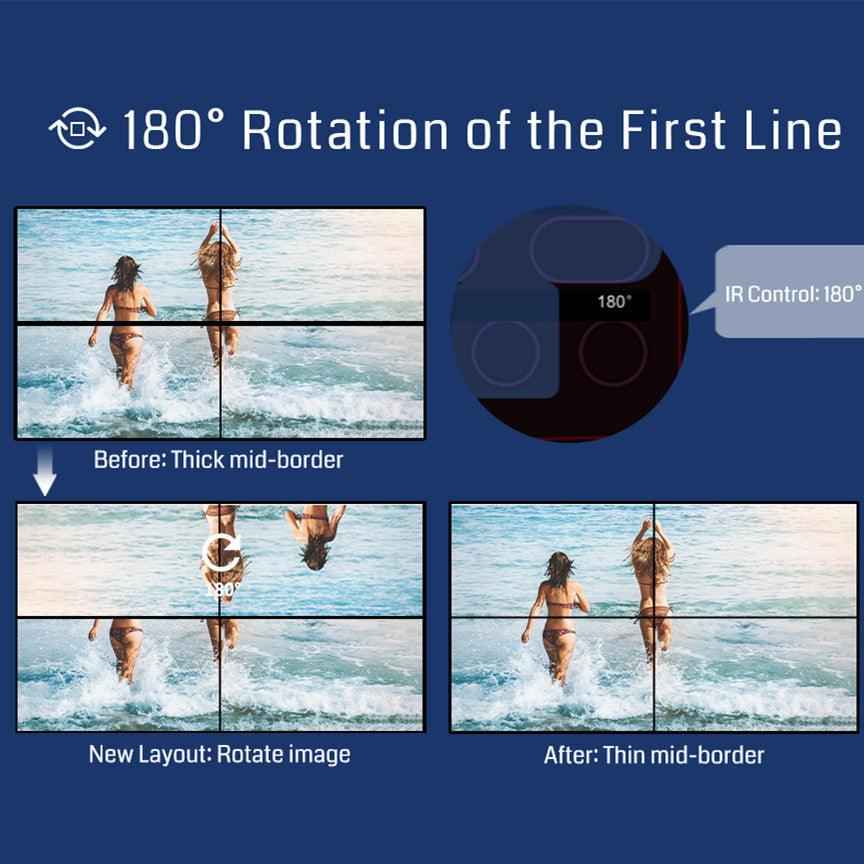 4K HDMI 4x2 2x4 3x3 Video Wall Controller Processor Rotation Remote Control RS232 OEM ODM