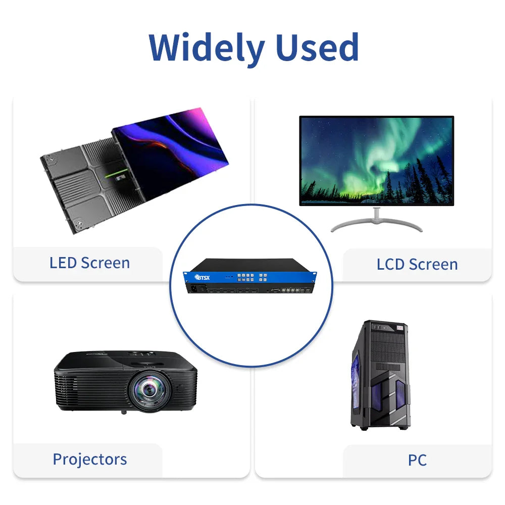 BIT-MV-U1-MD403 4K60 PIP Seamless Switching Matrix Switcher LCD KVM Multi-Picture Split Processor - BITVISUS