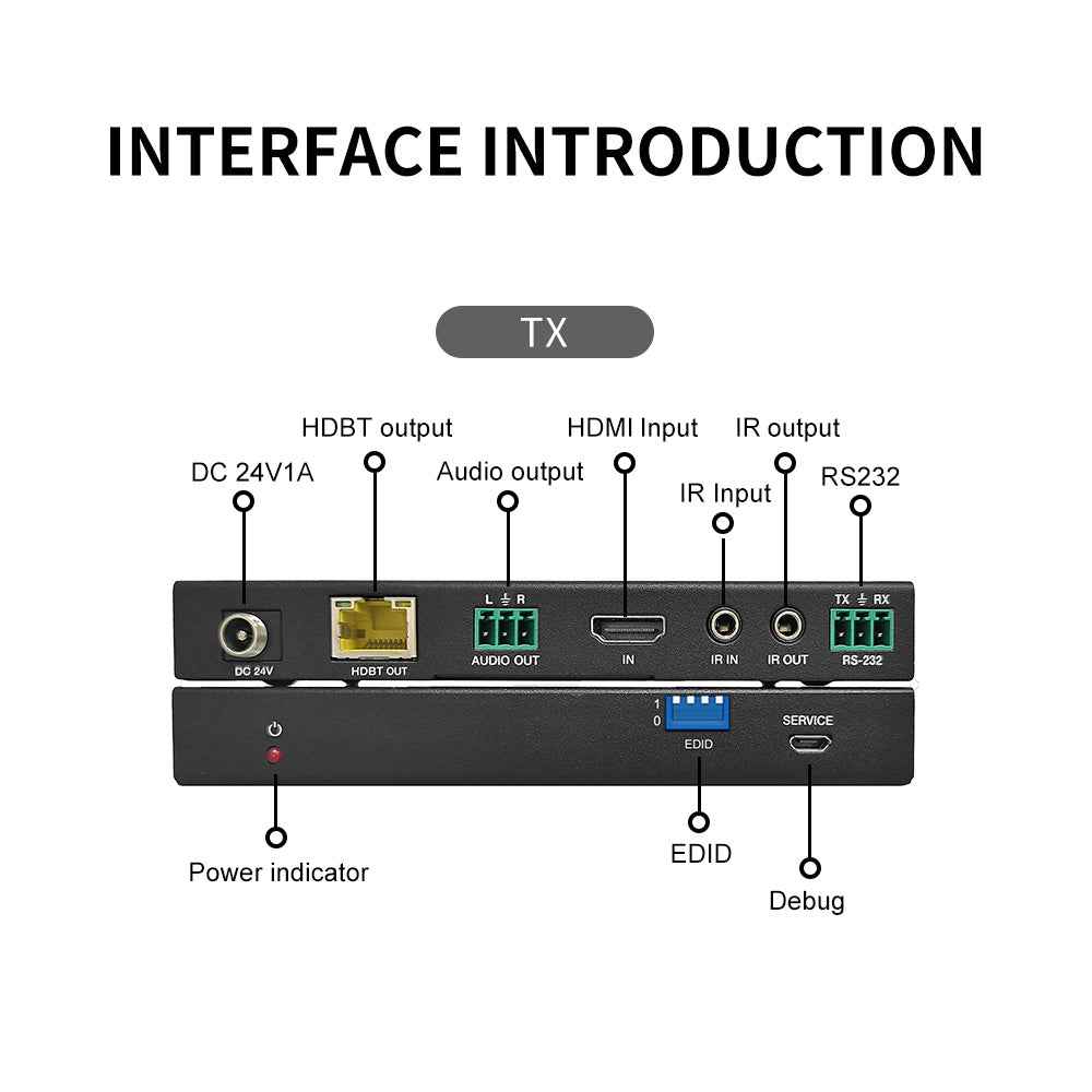 The 8K HDBaseT network extender can transmit networks within 150m