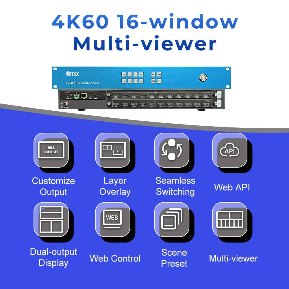 16-image 4K60 Multi-viewer Supports 4K60 4K30 and 1080P60 output Applications in security monitoring