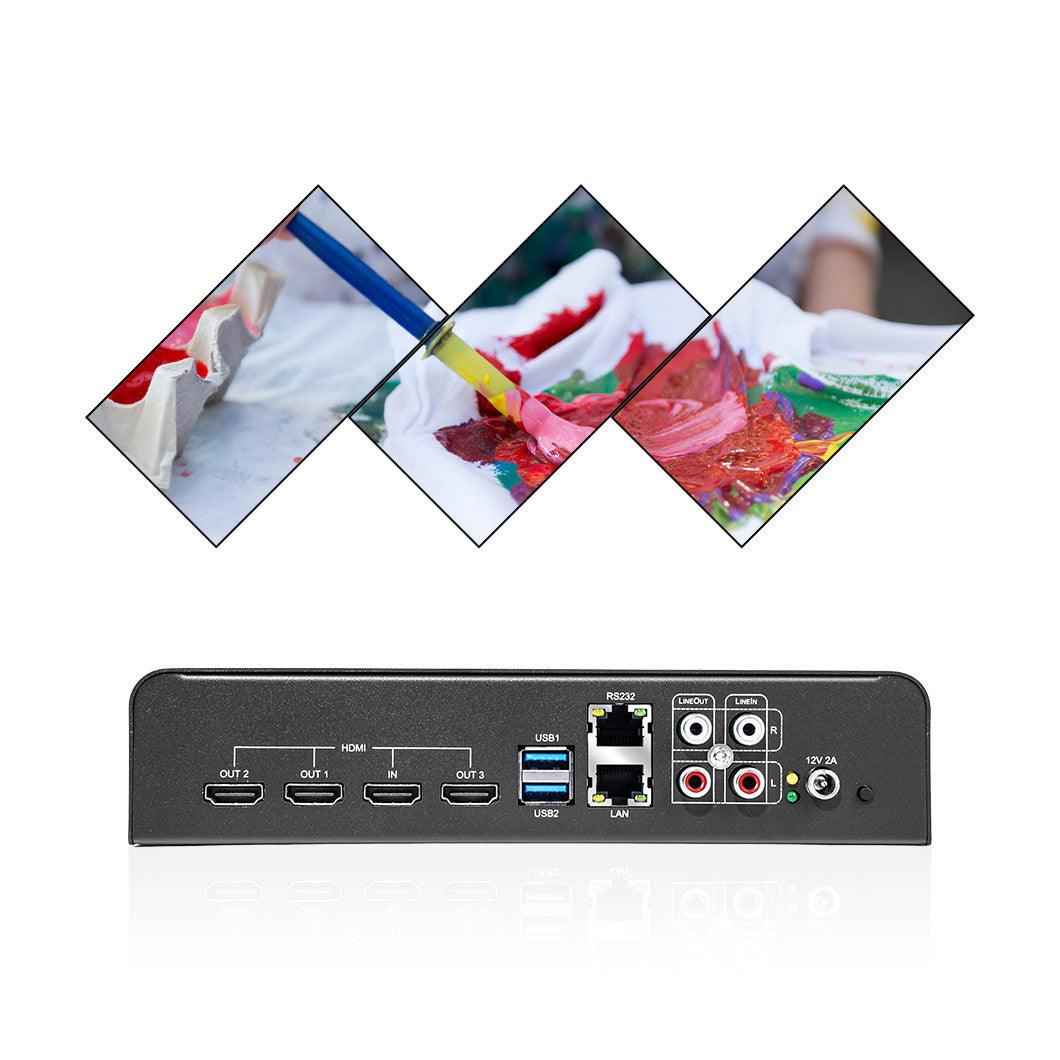 Creative Video Wall Controller 1x3 HDMI Artistic Video Wall Processor USB RS232 Rotation PIP OEM ODM
