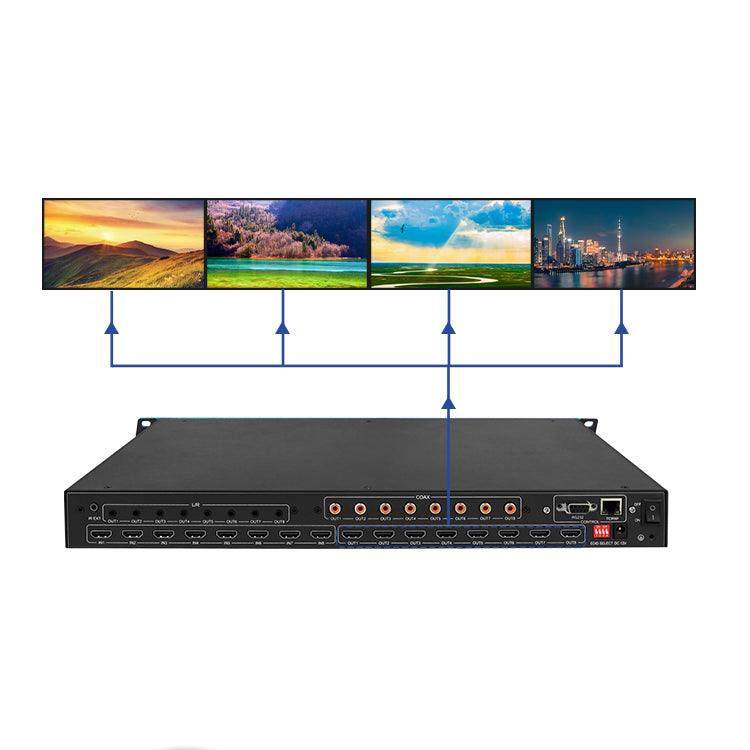 BIT-Ma-U1-MC0808 1U 8x8 4K 60Hz HDMI Matrix Switcher Splitter HDCP2.2/1.4 Smart EDID IR Control RS232 TCP/IP - BITVISUS