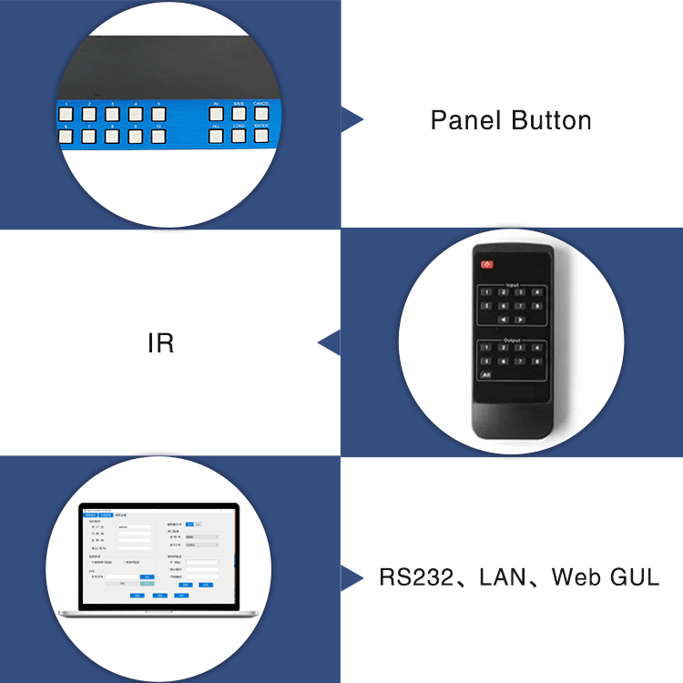 BIT-Ma-U1-MC0808 1U 8x8 4K 60Hz HDMI Matrix Switcher Splitter HDCP2.2/1.4 Smart EDID IR Control RS232 TCP/IP - BITVISUS