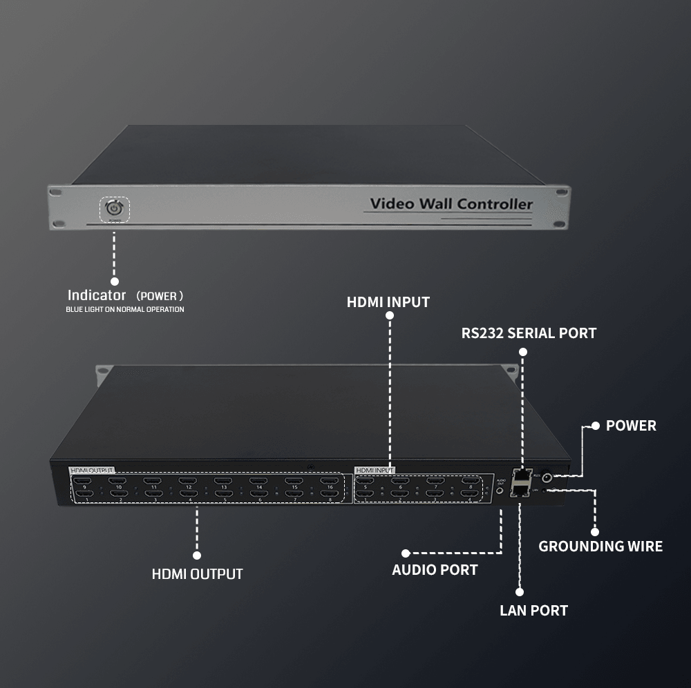 4K60Hz HDMI Switch Video Wall Controller Rotation PIP Remote Control RS232