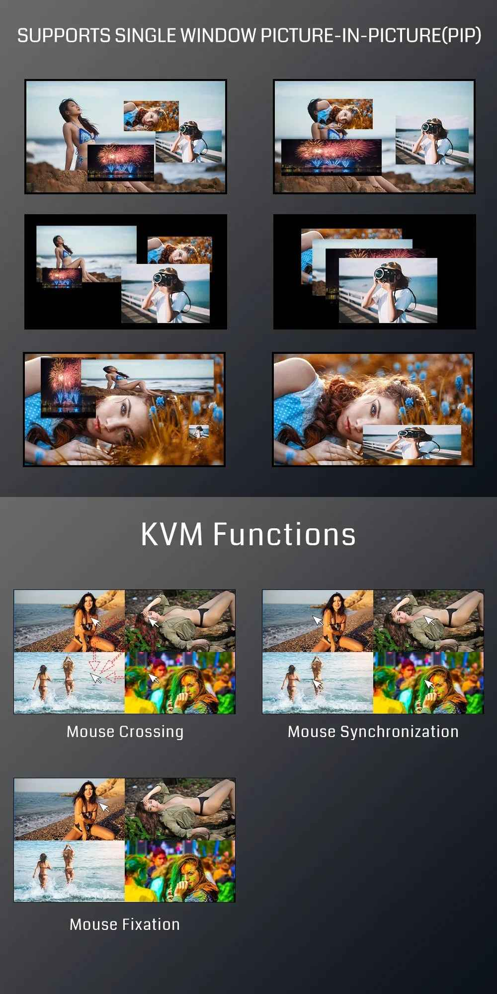Bitvisus 4K60 Video Wall Controller POP HDMI PIP Editable Resolution Seamless KVM Audio Video Matrix