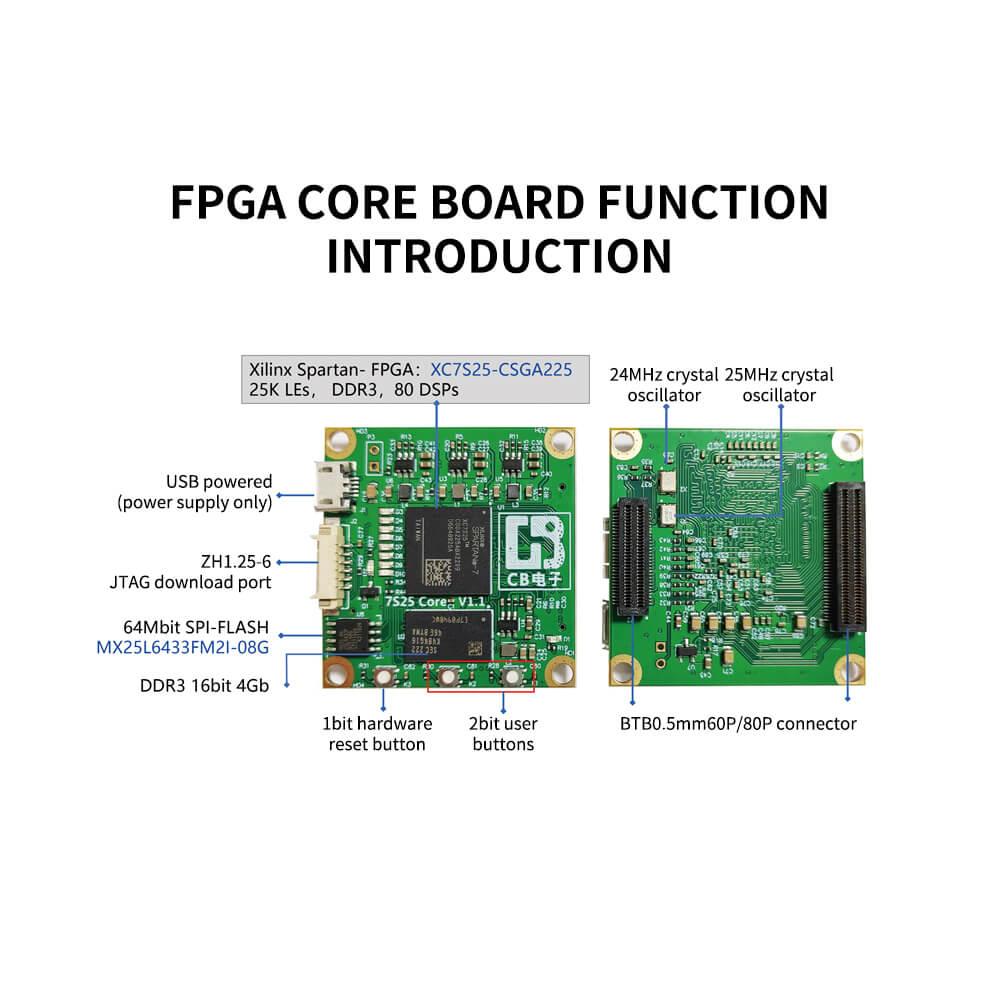 BIT-DB-XC7S25 FPGA Development Board XC7S25-CSGA225 Xilinx Spartan-7 - BITVISUS
