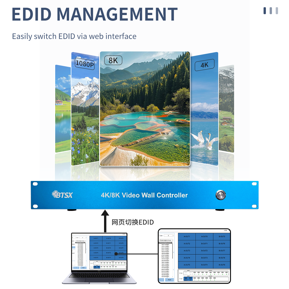 Controlador de videowall BIT 8K60, 1 entrada 15 salidas, salida 1920×1200@60Hz, interfaz HDMI, certificado CE/FCC.