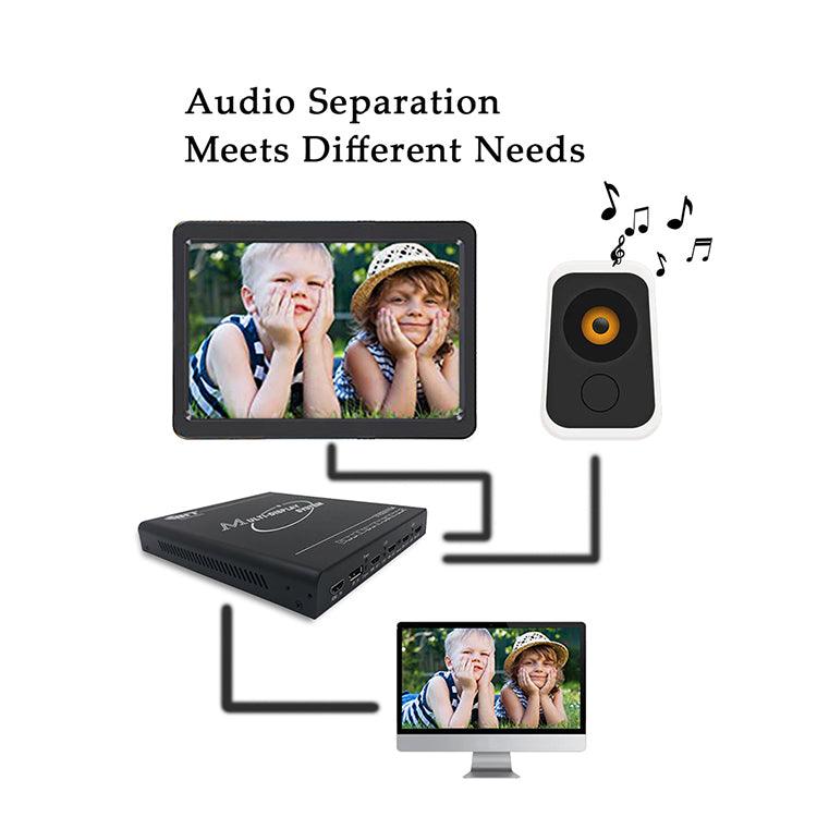 BIT-MSE-4K60-104HD 1x4 1x3 1x2 Video Wall Controller Projection Fusion System HDMI/DP 1 In 4 Out - BITVISUS