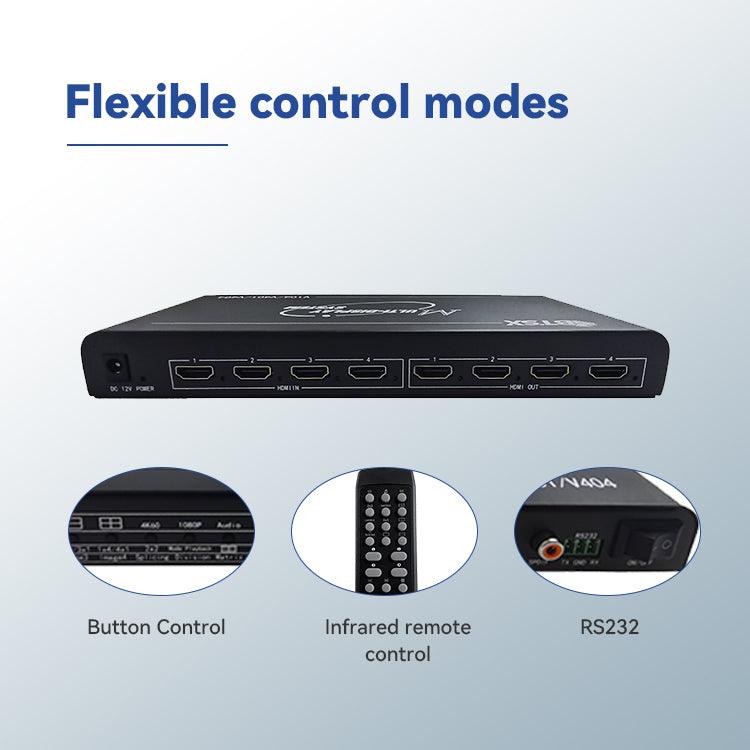 BIT-VWC-LT404 MultiViewer Splicing 2x2 1x4 4x1 1x3 3x1 4 In 4 Out HDMI Matrix Video Wall Controller Processor Splitter Video HDMI Switcher - BITVISUS