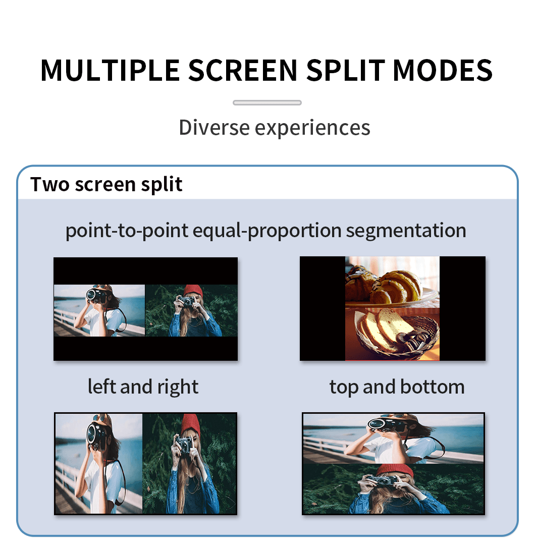 BIT-MV-401 4K 60Hz Seamless Multi Viewer Switcher Screen Splitter 4 In 1 Out Exhibition Meeting Display Live Steaming - BITVISUS