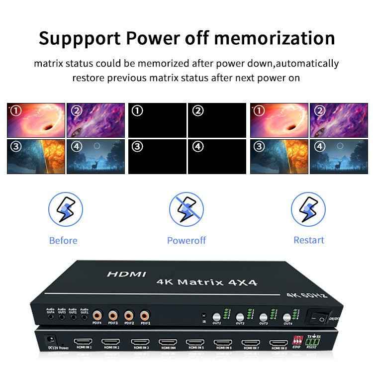 Digital 4x4 HDMI Matrix Splitter Switcher S/PDIF HDCP IR RS232 Control