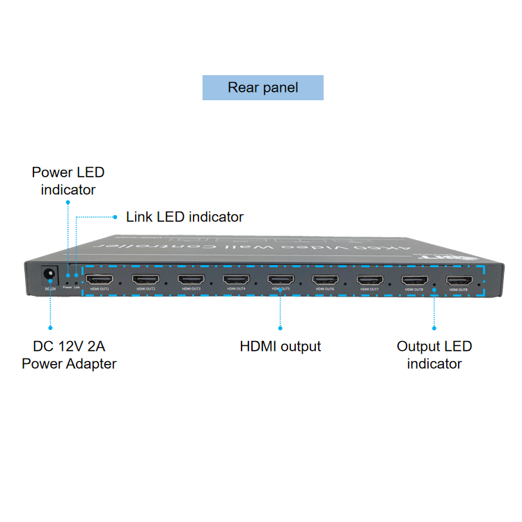 BIT-VWC-409R 4K 60Hz LCD Video Wall Controller Processor 2x2 3x3 HDMI DP Rotation Remote Control RS232