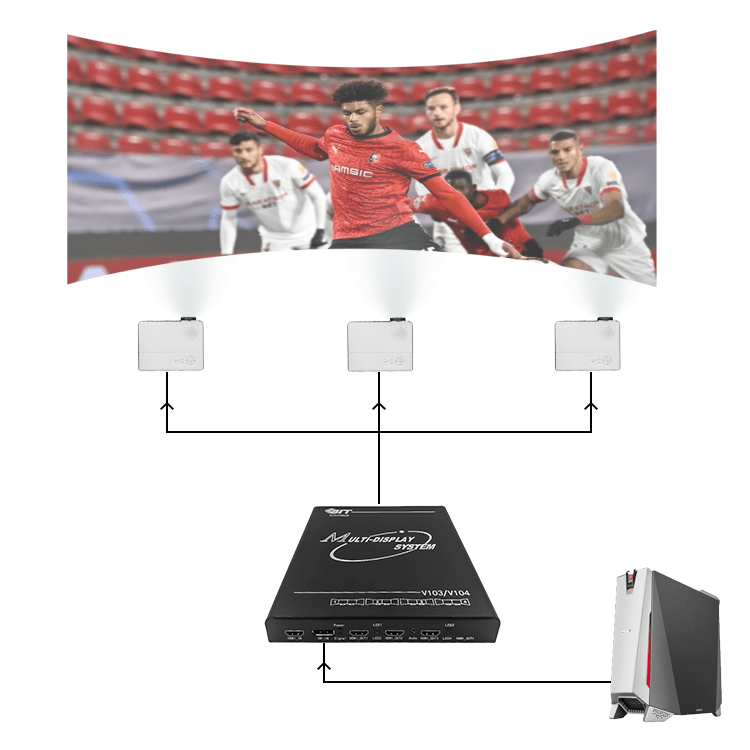 BIT-MSE-HDBT-4K60-103PRO 4K60Hz 1x2 2x1 1x3 3x1 Projection Fusion System Video Wall Controller HDMI DP 1 Input 3 Output
