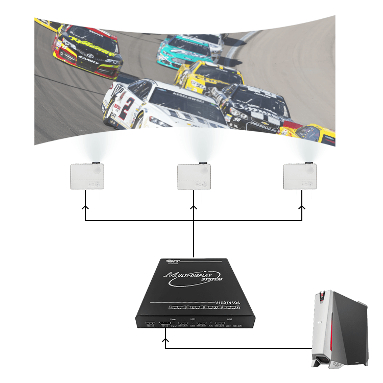 BIT-MSE-HDBT-4K60-103PRO 4K60Hz 1x2 2x1 1x3 3x1 Projection Fusion System Video Wall Controller HDMI DP 1 Input 3 Output - BITVISUS