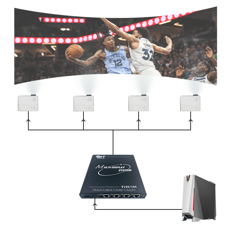 BIT-MSE-HDBT-4K60-104PRO 4K60Hz 2x2 1x4 4x1 1x3 3x1 Video Wall Controller Projection Fusion System 1 HDMI/DP Input 4 Outputs - BITVISUS