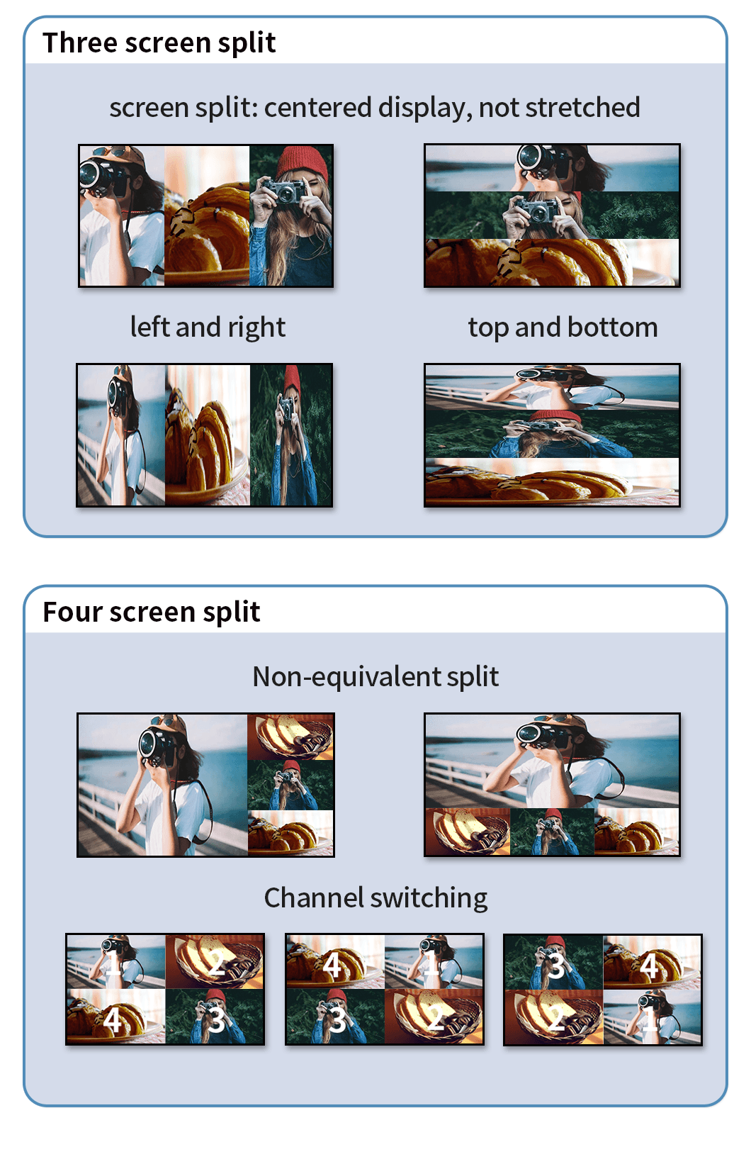 BIT-MV-401 4K 60Hz Seamless Multi Viewer Switcher Screen Splitter 4 In 1 Out Exhibition Meeting Display Live Steaming - BITVISUS