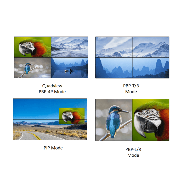 BIT-VWC-409R 4K 60Hz LCD Video Wall Controller Processor 2x2 3x3 HDMI DP Rotation Remote Control RS232