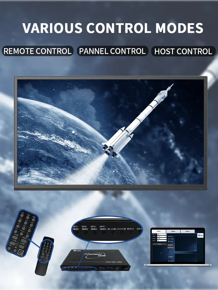 4K LCD Video Wall Controller Processor 90/180/270 Rotation 1 In 4 Out HDCP - BITVISUS