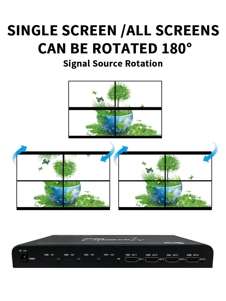 4K LCD Video Wall Controller Processor 90/180/270 Rotation 1 In 4 Out HDCP - BITVISUS