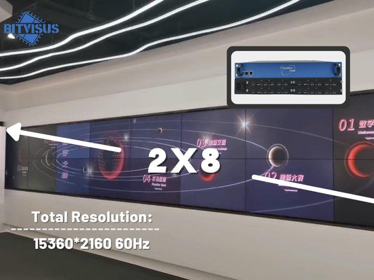 2x8 Indoor display Solution 15360x2160 video wall controller processor - BITVISUS