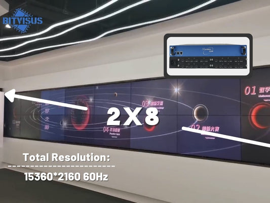 2x8 Indoor display Solution 15360x2160 video wall controller processor