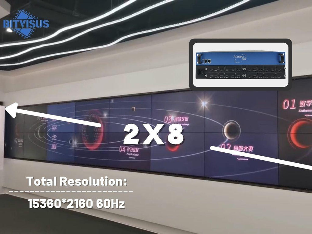2x8 Indoor-Displaylösung 15360x2160 Videowall-Controller-Prozessor