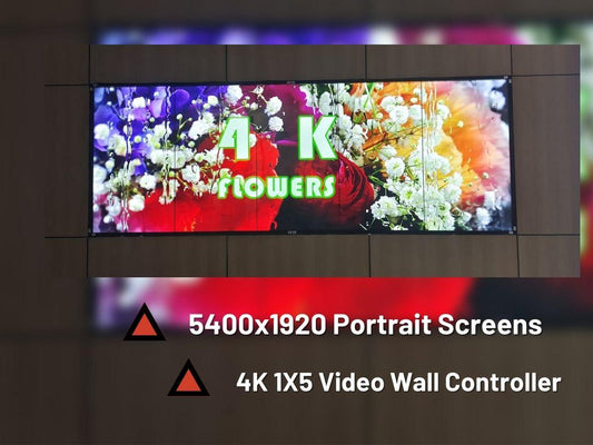 Revolutionize Your Office Space with a 1x5 Indoor Display Video Wall and BIT-MSE-U1-208 Controller - BITVISUS