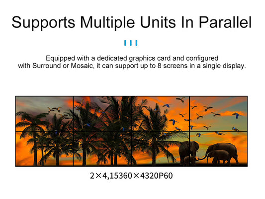 Revolutionize Your Visual Experience: The Ultimate Guide to Bitvisus 8K60 Multi-Screen Projection Blending System