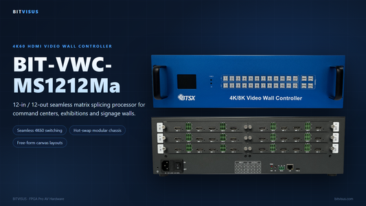 BIT-VWC-MS1212Ma 12x12 4K60 HDMI Video Wall Controller