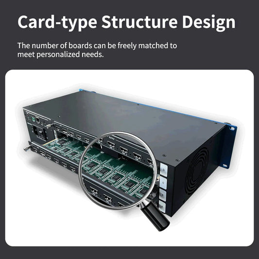 8K60 Video Wall Controller - 4-input 16-output Ultra-High-Definition Splicing Solution