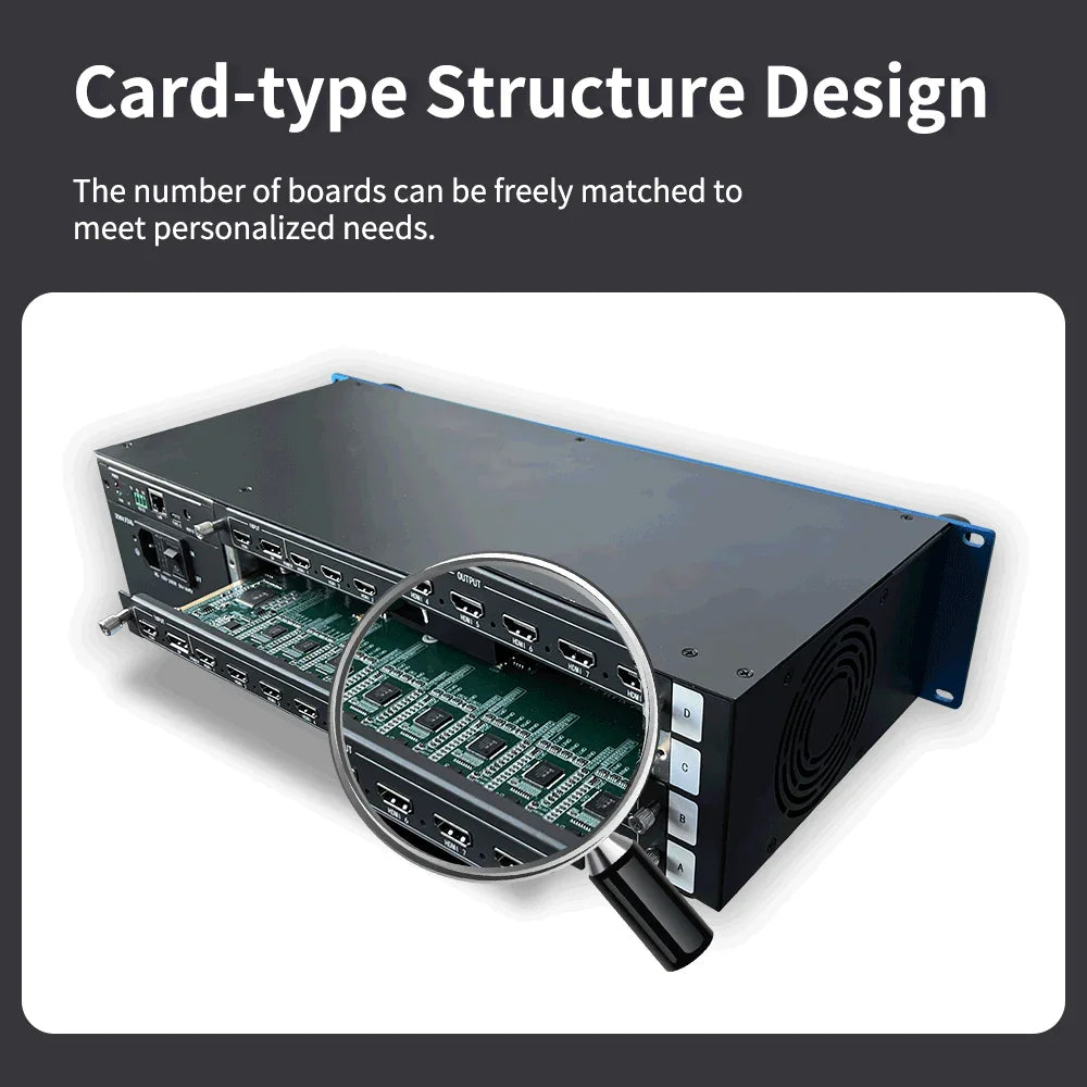 8K60 Video Wall Controller - 4-input 16-output Ultra-High-Definition Splicing Solution