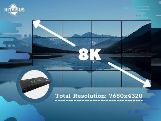 What is 8K how to build 8K video wall Lcd video wall controller processor - BITVISUS