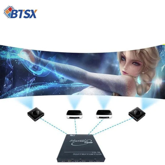 Case Study: BITVISUS Edge Blending Processor Powers Immersive Cultural Experience at Wuxi Canal Art Museum