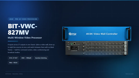 BIT-VWC-827MV: The 8-In / 27-Out 4K60 Multi-Window Video Processor