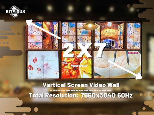 2x7 commercial Indoor exhibition display ad video wall controller processor - BITVISUS