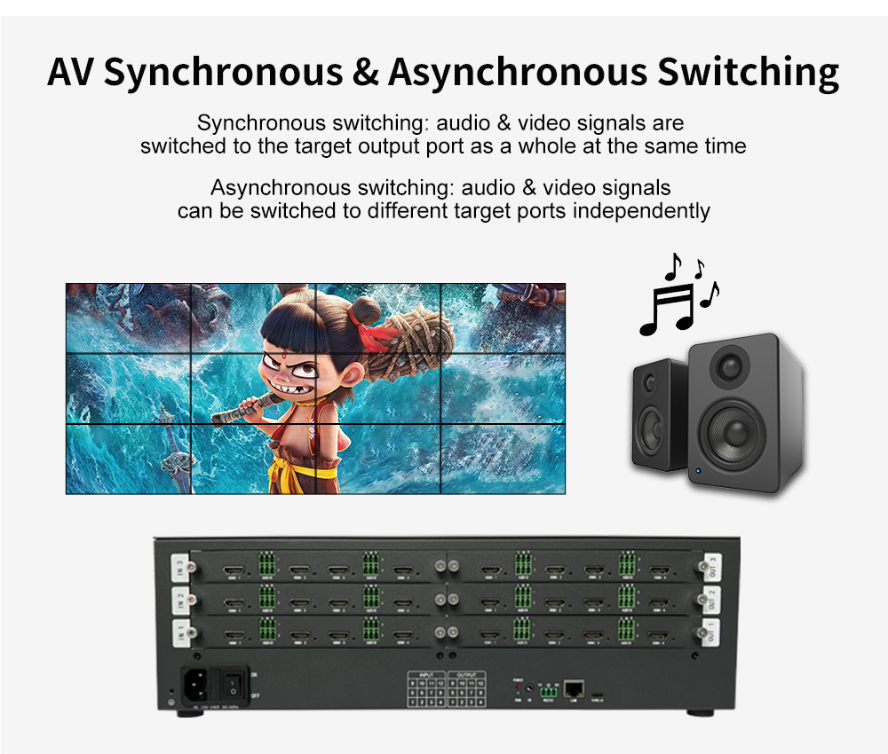 Video Wall Controllers: Core Technology for Creating a Stunning Visual Experience