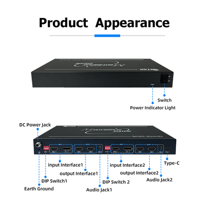 MSE-8K60-204HD 8K60Hz Video Wall Controller | 2×HDMI 2.1 + 2×DP 1.4 In, 4×HDMI 2.0 Out | 2×2 / 1×4 Multi-Screen Splicing