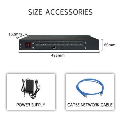 Dec64-09 4K60 IPC Decoding and Splicing Processor 9-Channel HDMI Output 64-Channel IP Camera Video Wall Controller for Security Monitoring
