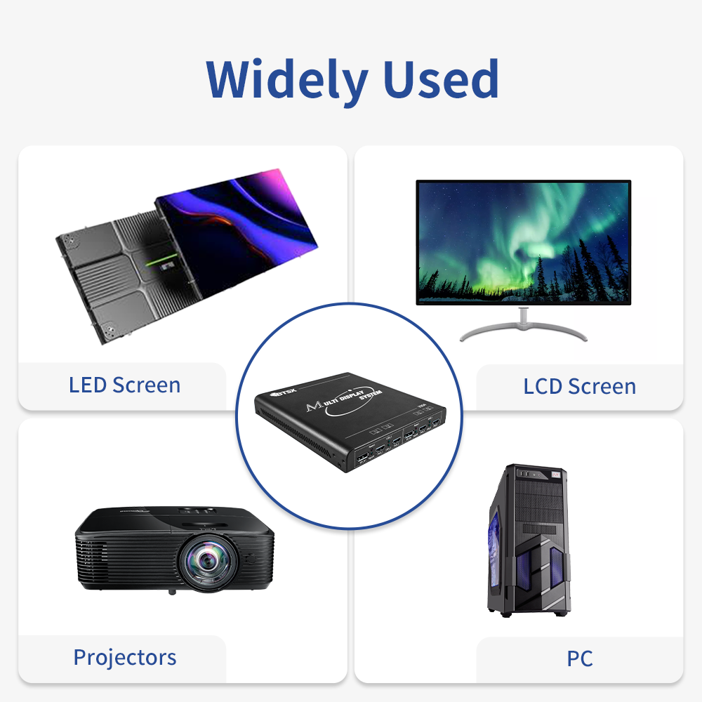BIT-MSE-8K-204HD 8K30Hz 4K60Hz 2x2 1x4 1x3 1x2 Video Wall Controller Multi-Projector Processor HDMI/DP 2 Inputs 4 Outputs – BITVISUS