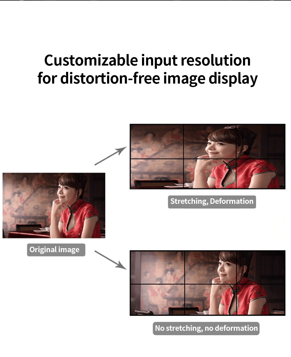 4K60Hz HDMI Video Wall Controller PIP Point to Point Multi-screen Processor 1x5 1x7 1x9 4x1 3x1 EDID Management
