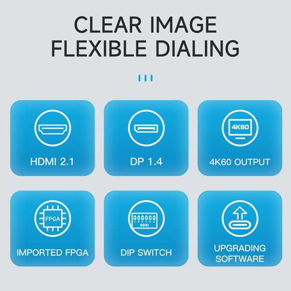 Customizable 8K60 multi-screen 4K projection blending system with multiple channels