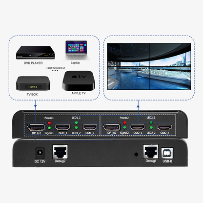 BIT-MSE-8K-204HD 8K30Hz 4K60Hz 2x2 1x4 1x3 1x2 Video Wall Controller Multi-Projector Processor HDMI/DP 2 Inputs 4 Outputs – BITVISUS