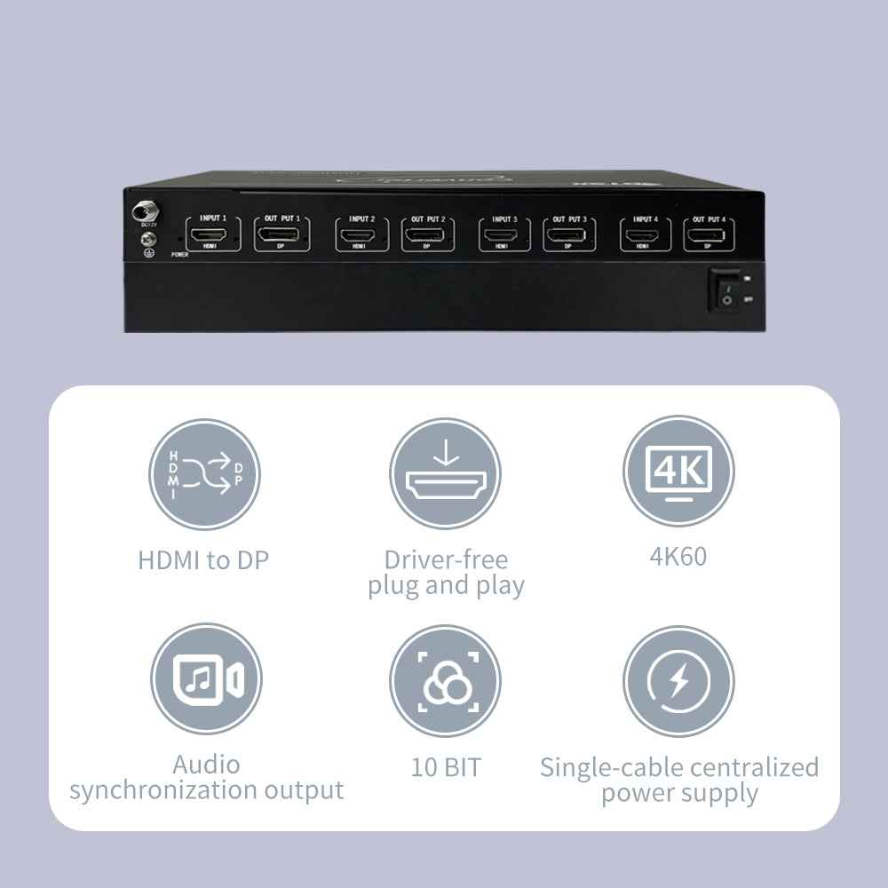Customizable 4K60 HDMI extractor to DP converter with 4 outputs for projection blending BIT-Co-HDMI2DP-0404