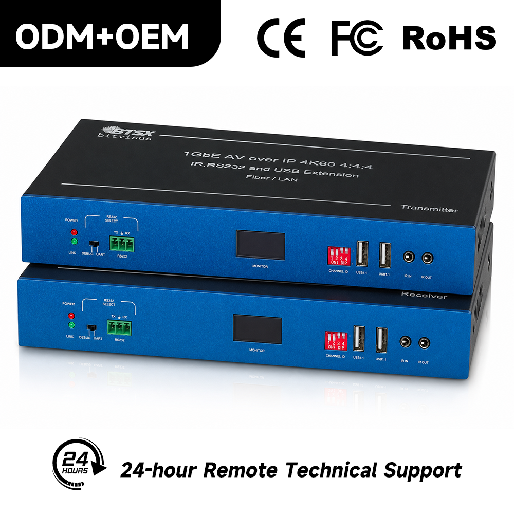 4K60 AV over IP encoder and decoder pair stacked front view